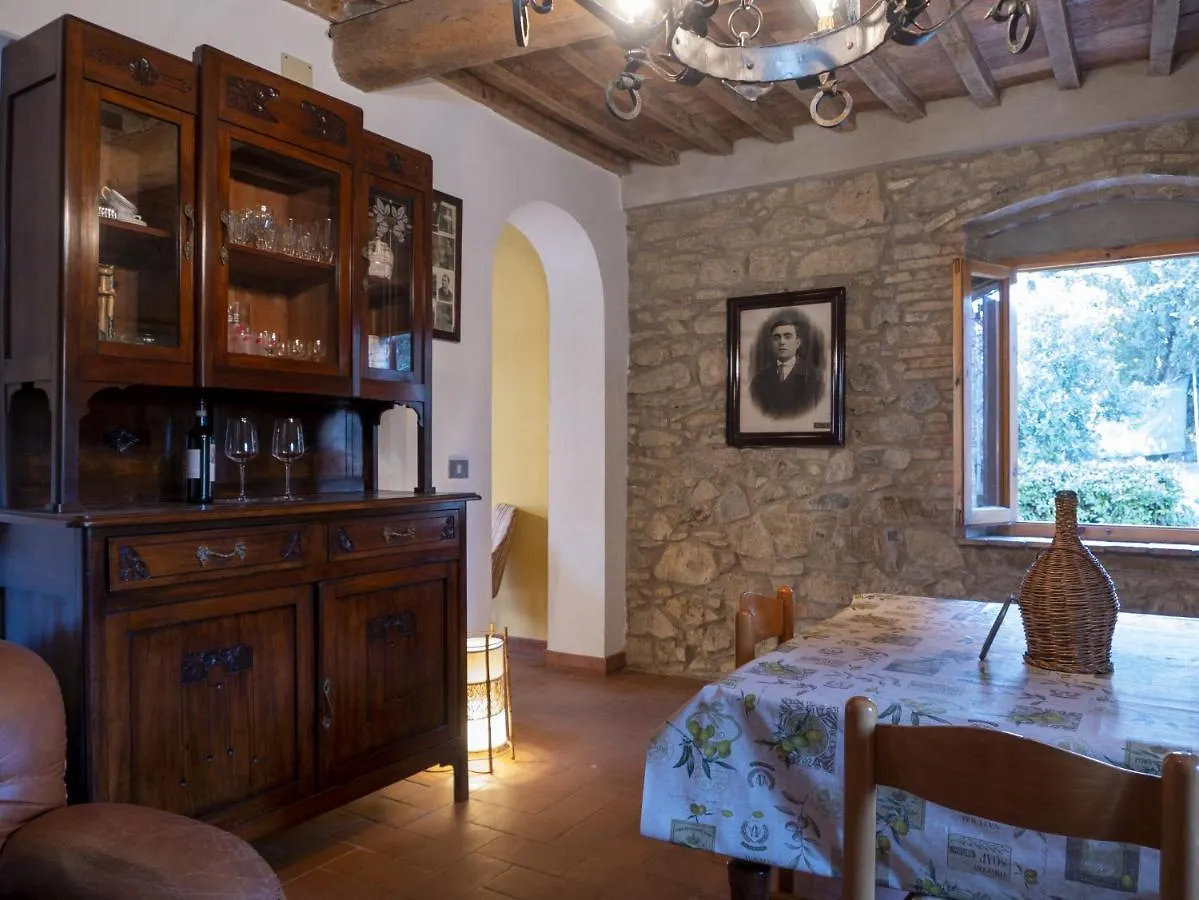 Casale Panoramico Villa Vinombrosa Chianni Italien